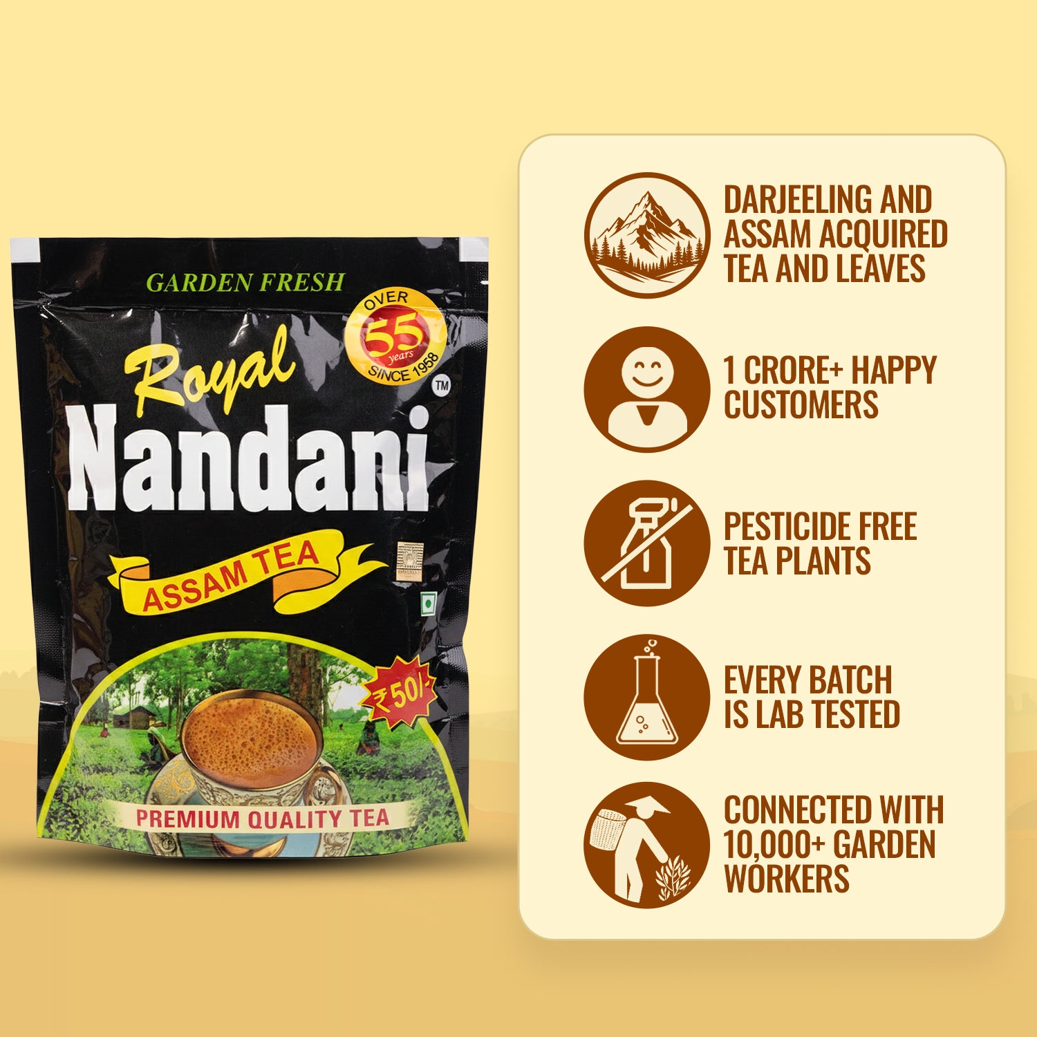 Nandani Black Tea